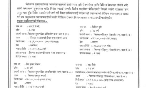 वैदेशिक रोजगारीका नाममा करोडौं ठगी गर्ने गिरोह काठमाडौं उपत्यकाबाट पक्राउ